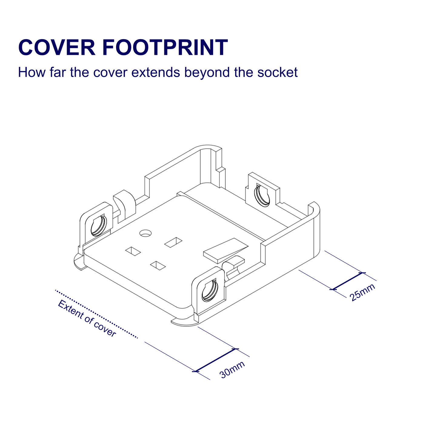 Oversized 58mm Single Socket Cover