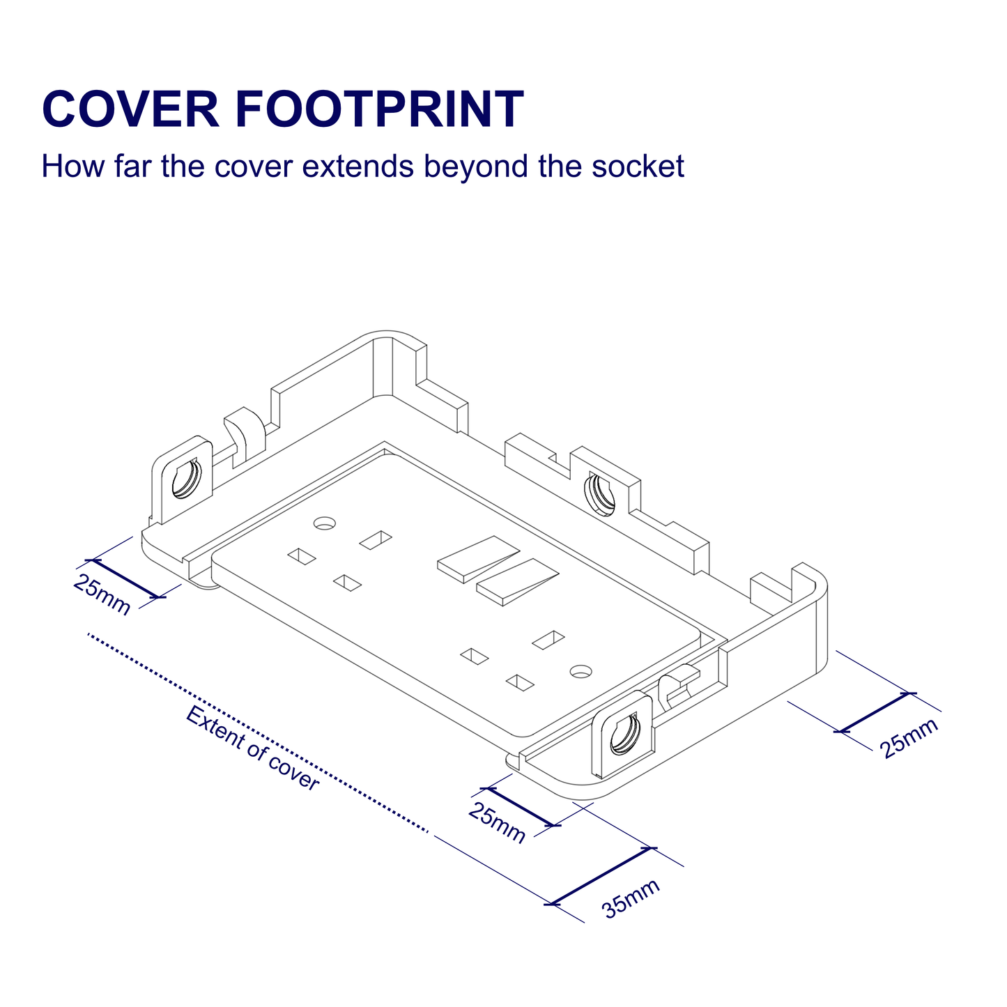 Double Adaptor Socket Cover