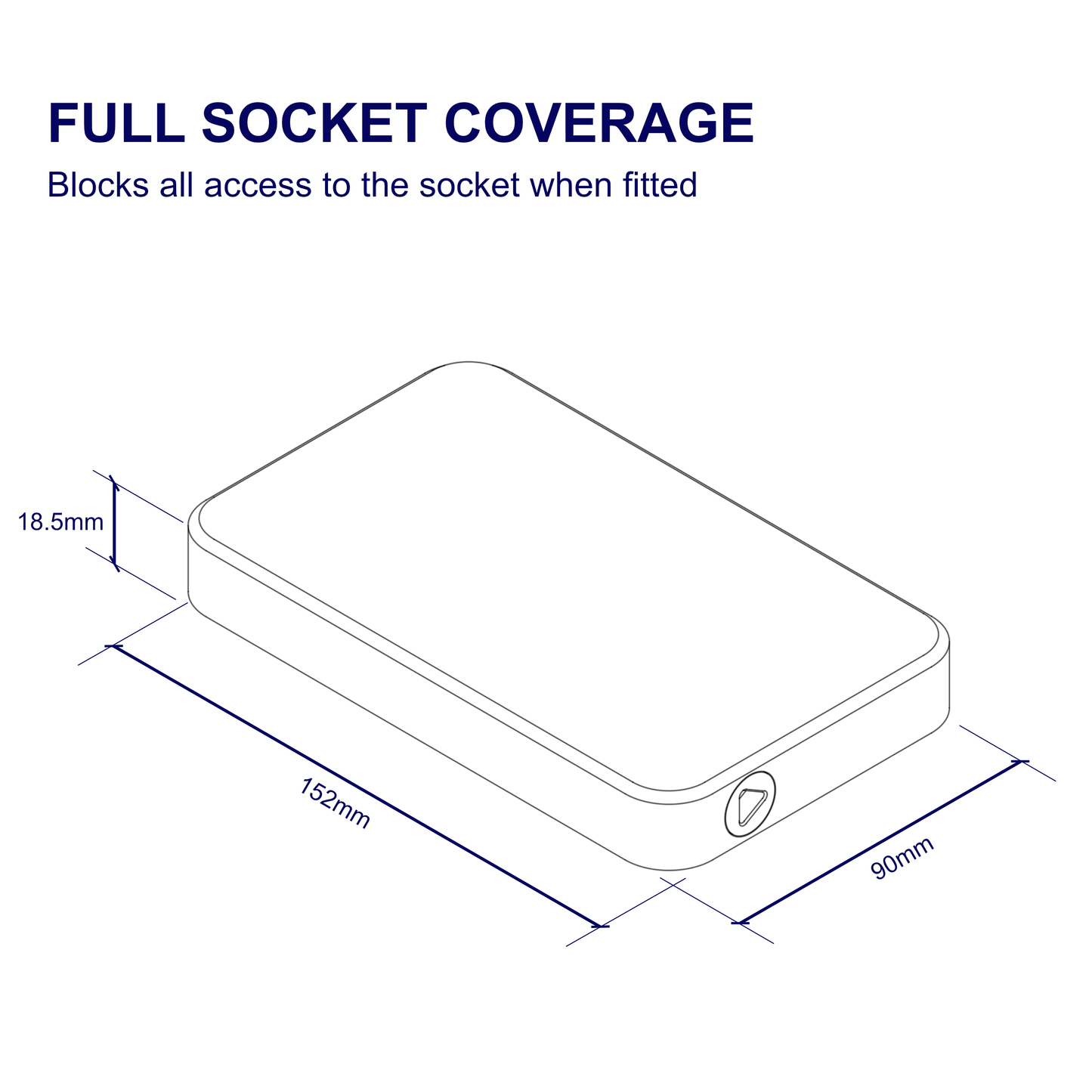 Double Blanking Socket Cover