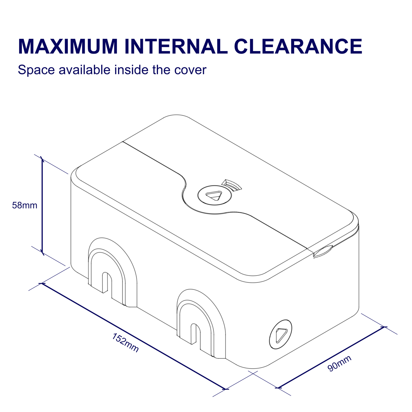 58mm Deep Double Socket Cover