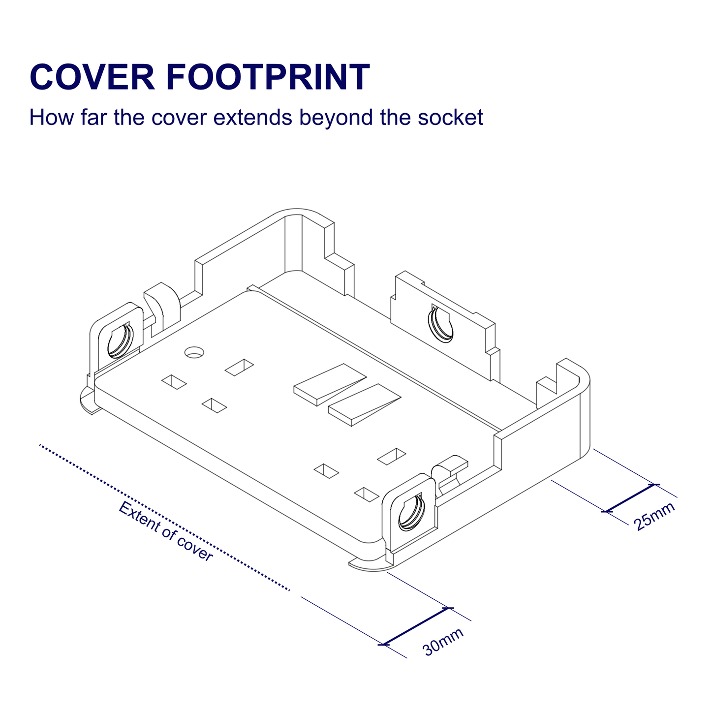 Oversized 58mm Double Socket Cover